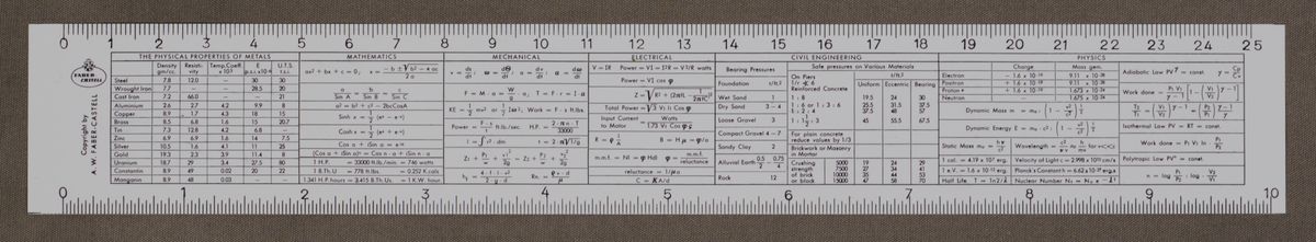 TableFront for Faber-Castell Mathema 2/84N #232
