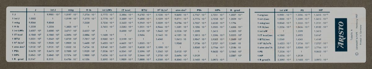 TableFront for Aristo Darmstadt 967U #14