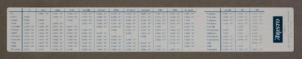 TableFront for Aristo Darmstadt 967U #97