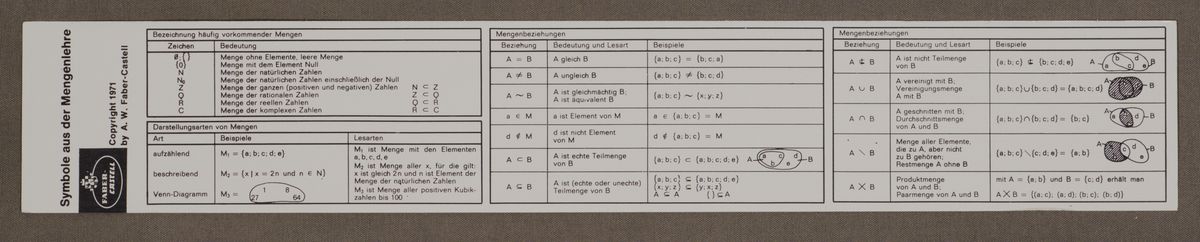 TableFront for Faber-Castell Rietz 57/88 #115
