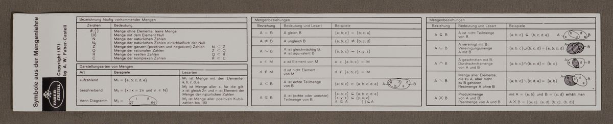 TableFront for Faber-Castell D-Stab 52/82 #49