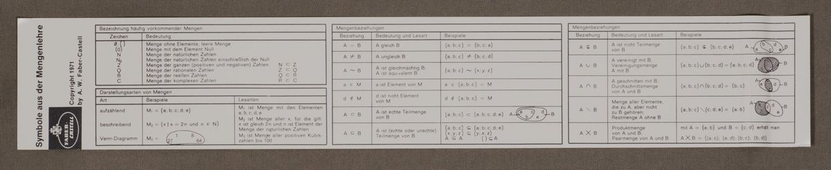 TableFront for Faber-Castell D-Stab 52/82 #318