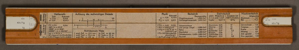 BackImage for Faber-Castell Rietz 1/87 #395