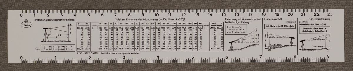 TableFront for Faber-Castell Tachymeter 111/38 #400