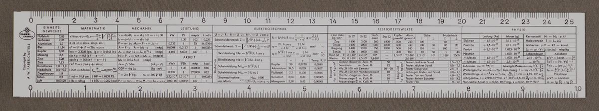 TableFront for Faber-Castell Duplex 2/82 #130