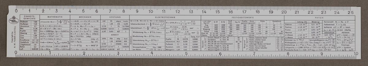 TableFront for Faber-Castell Duplex 2/82 #195